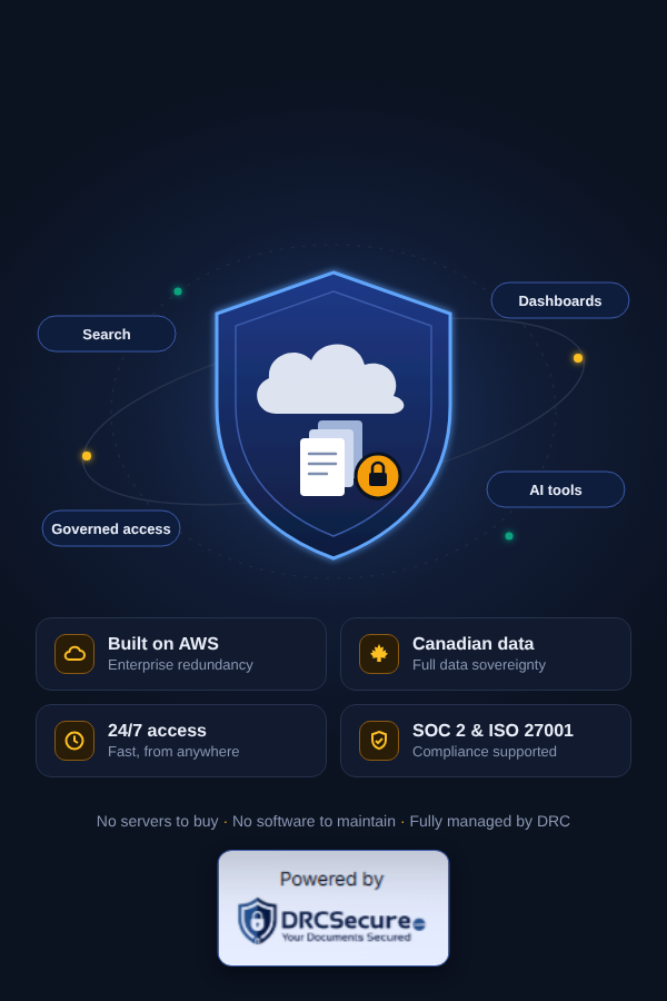 DRCSecure Hosted Document Management
